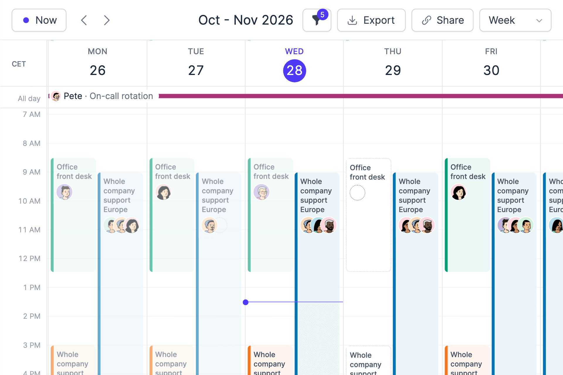 A week of the TurnShift calendar, with each schedule's shifts and the faces of who is on