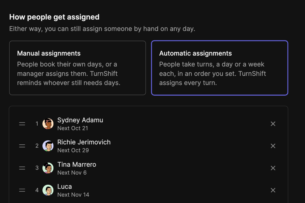 A rotation in a schedule's settings, with each person's days and who is next