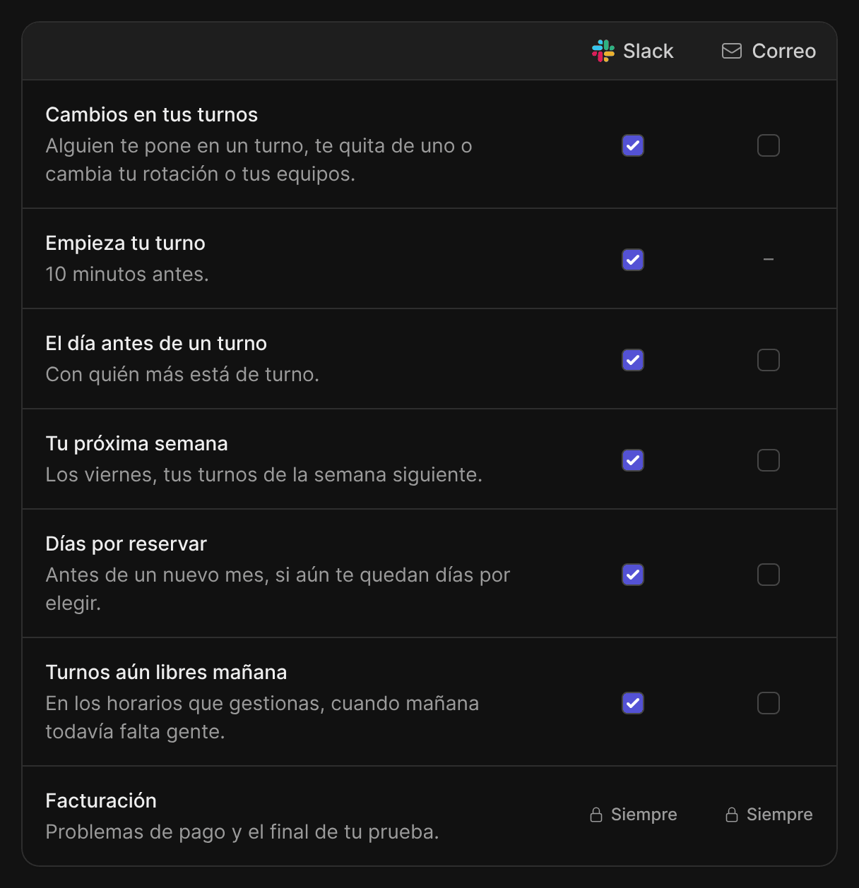 Tus ajustes, Notificaciones: una fila por notificación, con una columna Slack y otra Correo para marcar