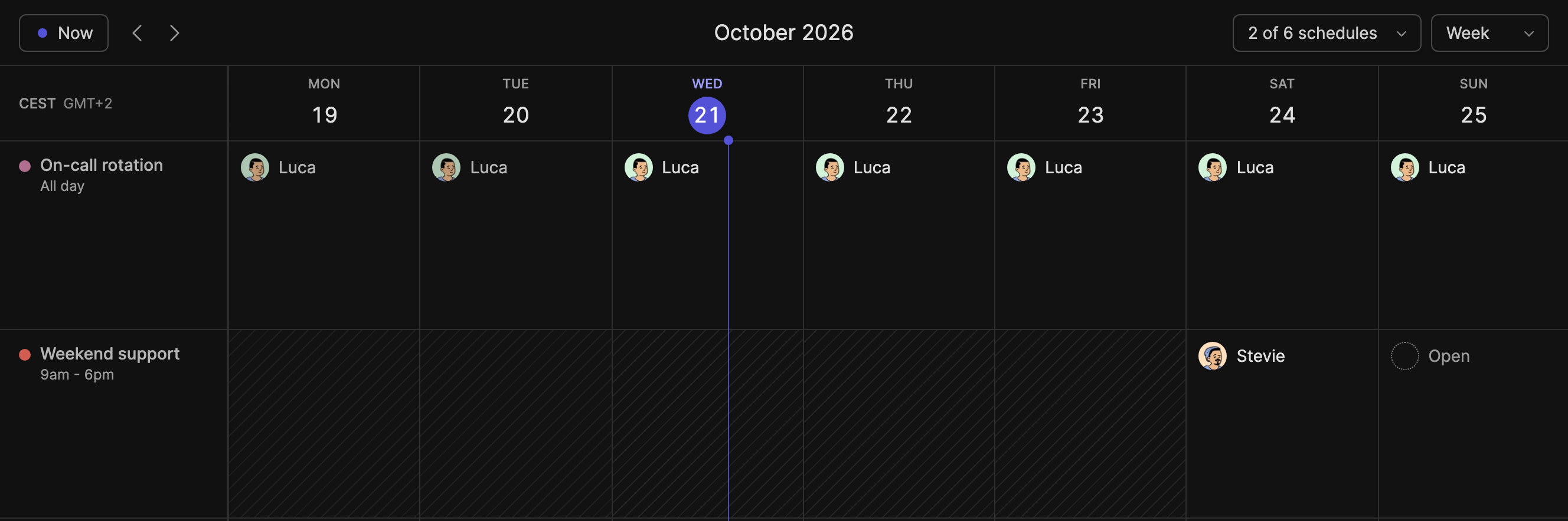 The TurnShift calendar for the week of October 19: Luca on the on-call rotation every day, and Weekend support with Stevie on Saturday and Sunday still open