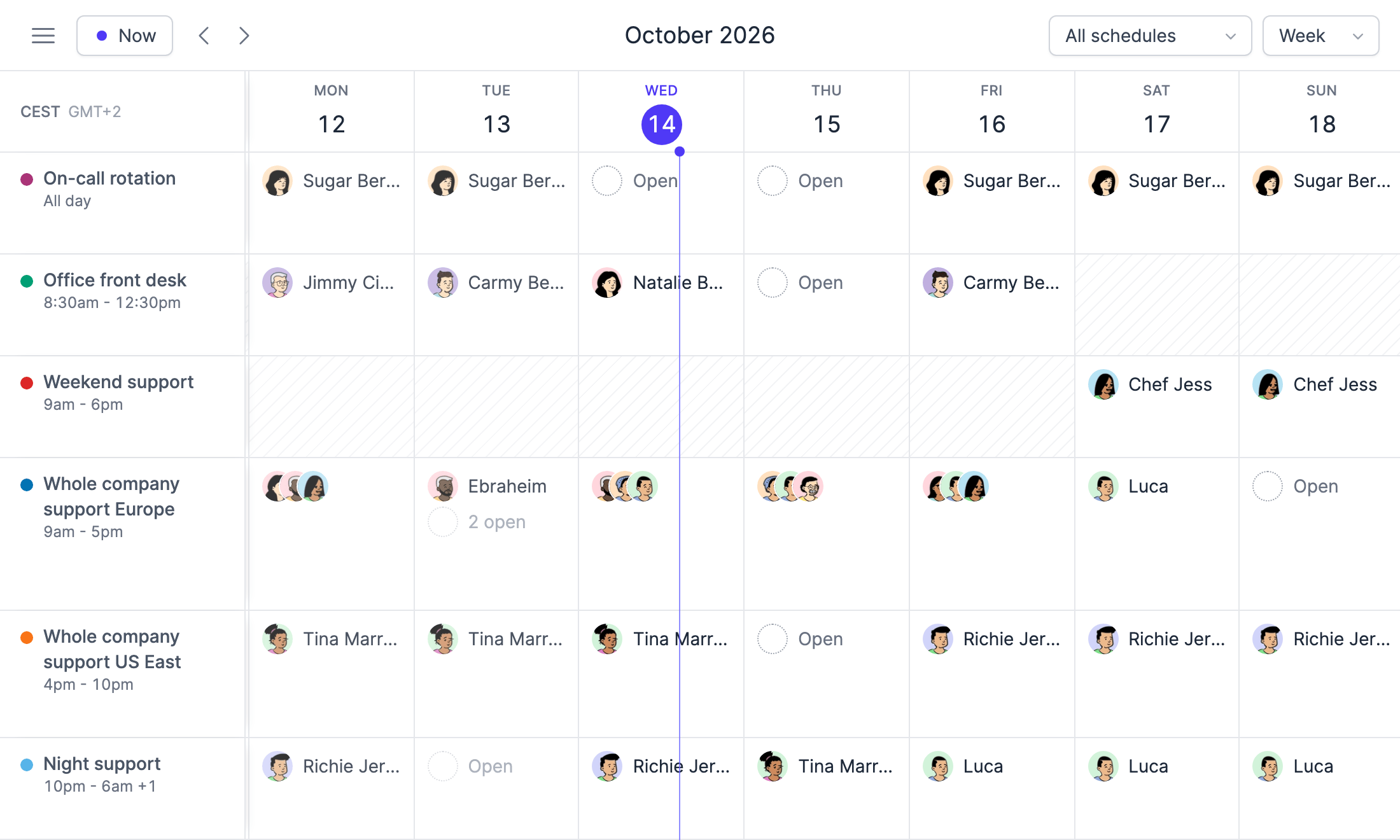 The TurnShift team calendar: six schedules on one week, with who is on each day and the days still open